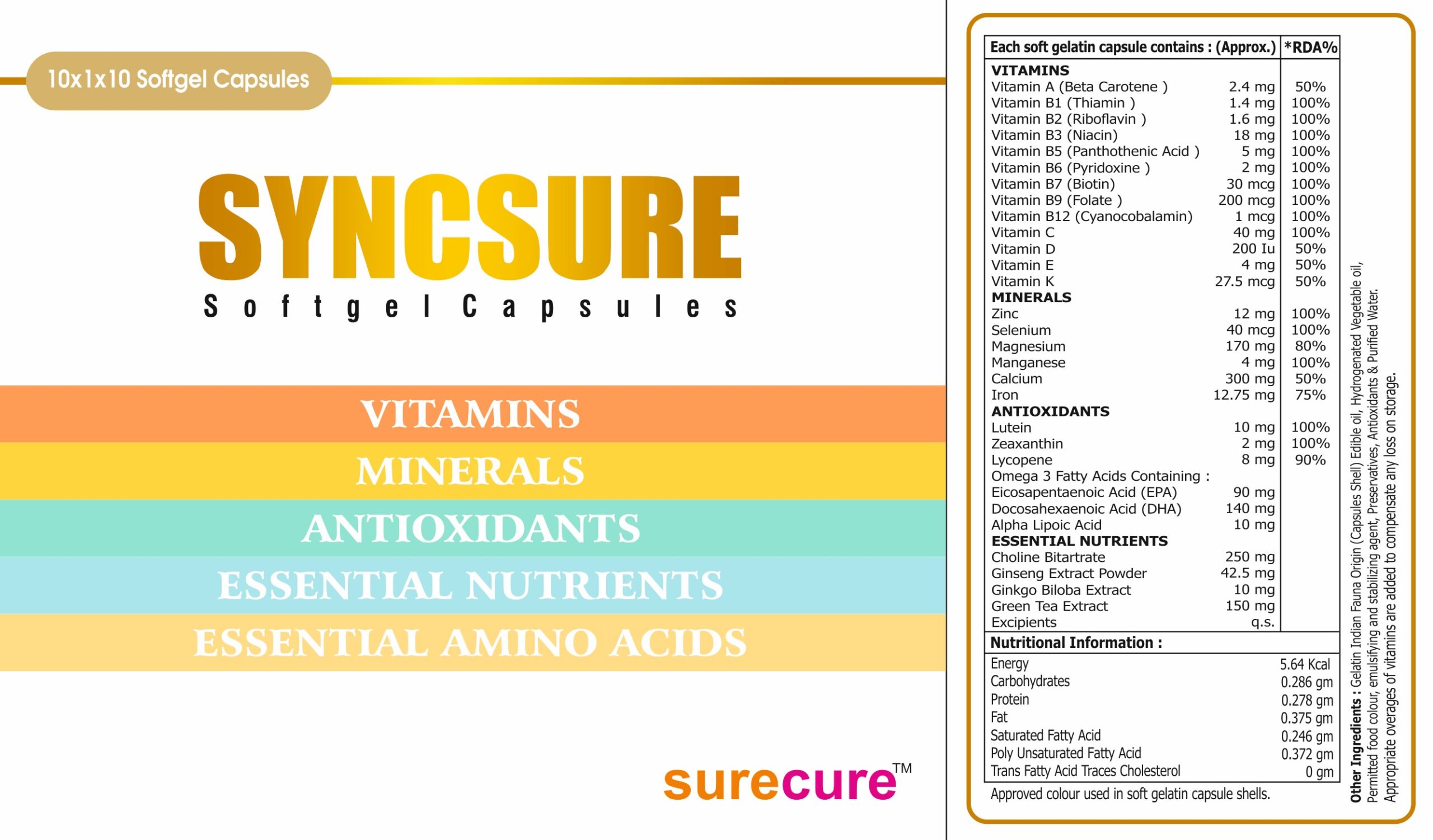 SYNCSURE